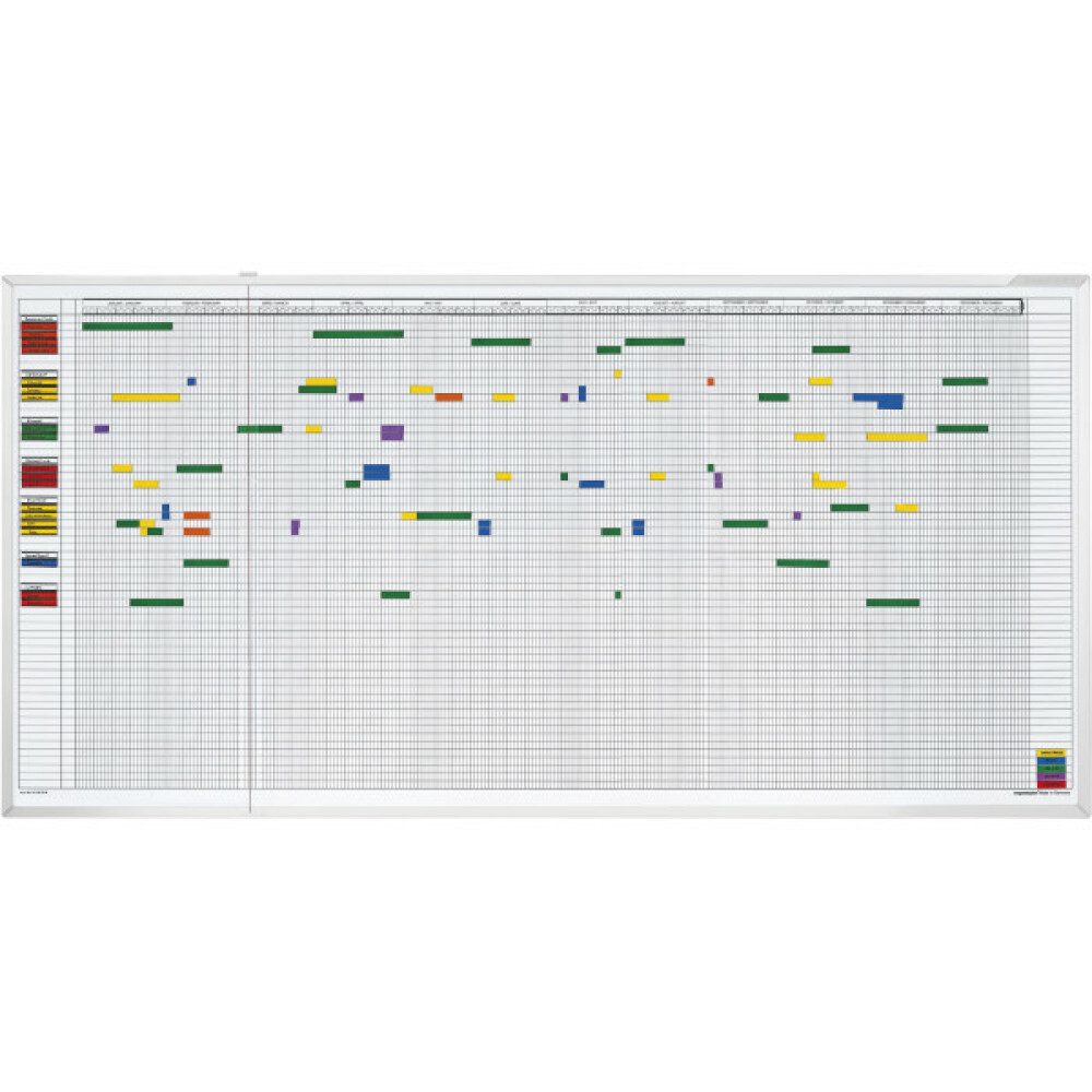 magnetoplan® Jahresplaner Personal, Urlaubs und Akt. planer - 5Tage - 30 Mitarbeiter - 150x45cm