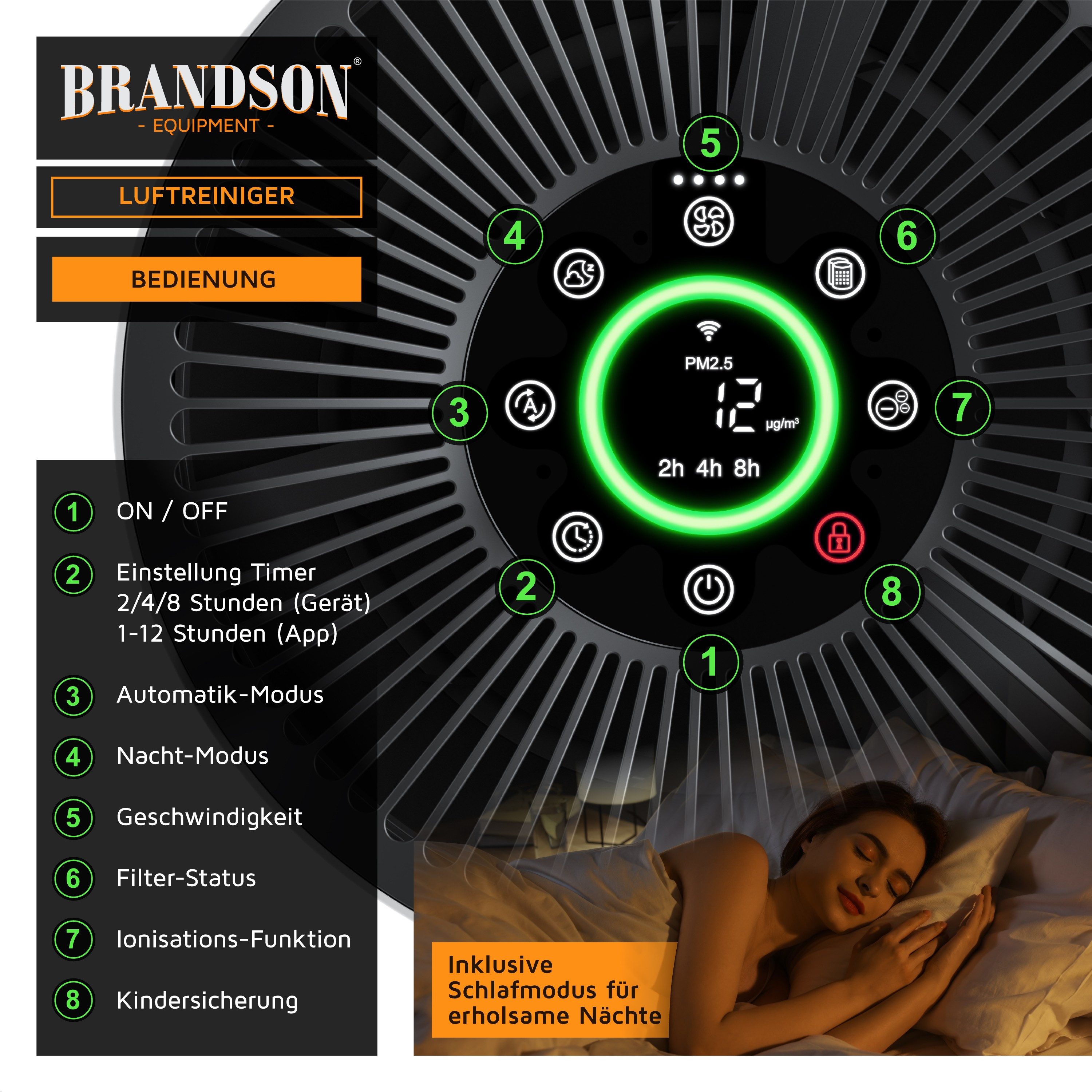 Brandson Luftreiniger für Allergiker, HEPA 13 + Aktivkohle, WLAN-App, 158 m³/h, 45 m², für 45 m² Räume, PM2,5-Anzeige, 4 Geschwindigkeiten, Timer und Kindersich – Bild 3 von 5