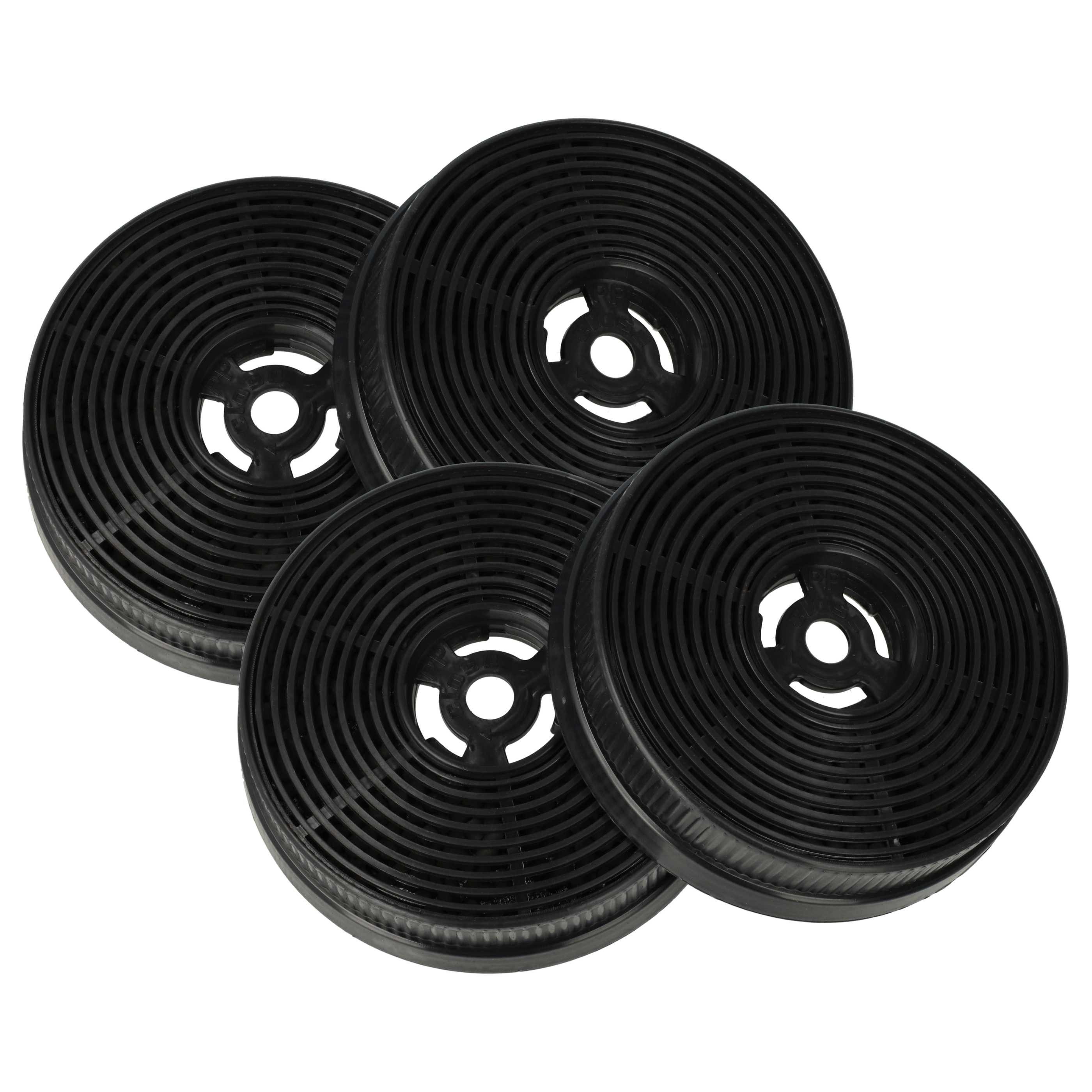 Aktivkohlefilter passend für Respekta CH 33060 WB, CH 21060 WB, CH 33060 SB, CH 21060