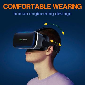 FIYAPOO VR Brillen Hülle 4,7-6,53 Zoll, 3D Filme und Spiele,HD VR 3D Brille kompatibel Smartphone Leicht
