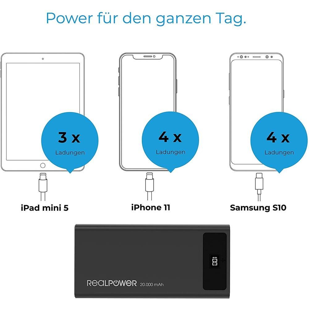 Realpower PB-20k PD Powerbank 20.000 mAh Powerbank (1 St)