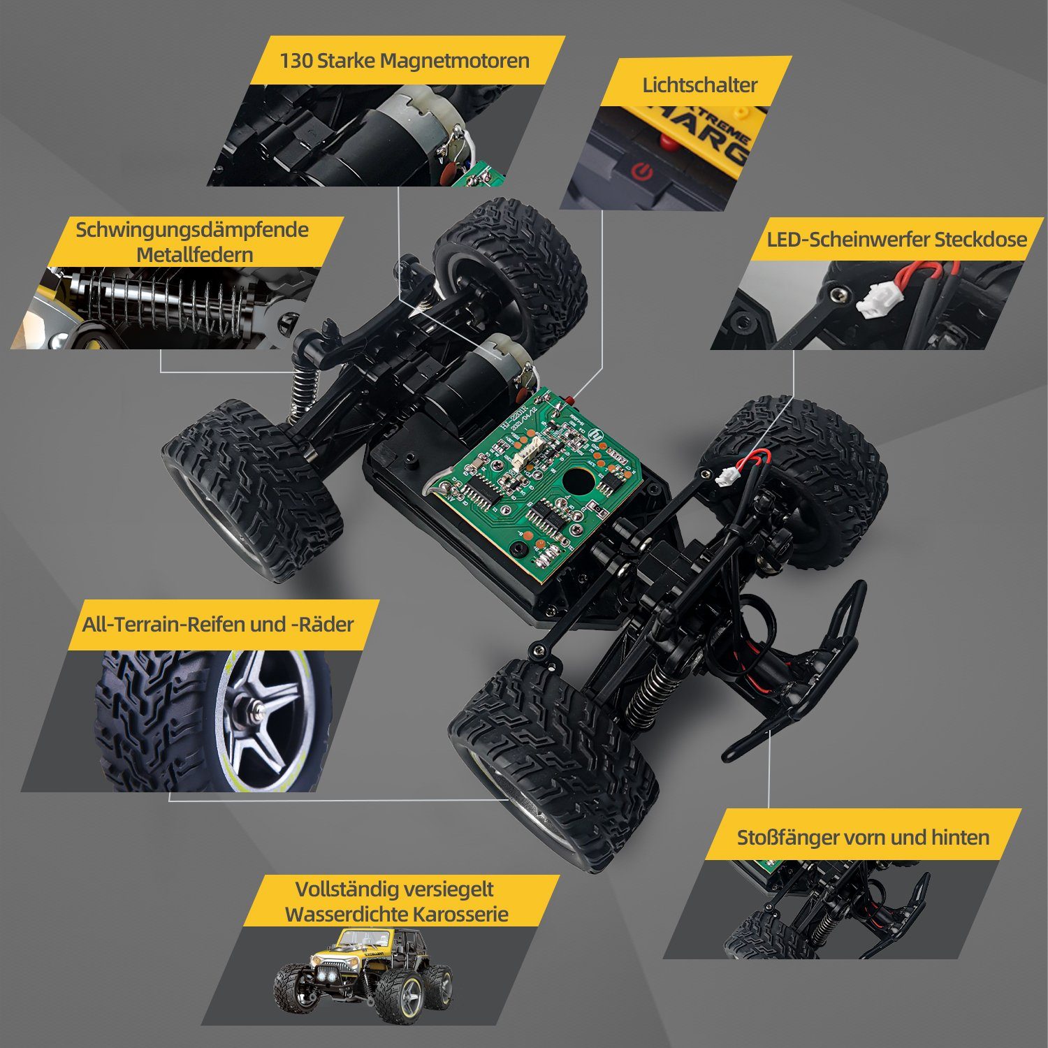 Esun RC-Auto Ferngesteuertes Auto Ab 8 Jahre, RC Auto mit LED Lights, 1/22 RC Car (Dichtungsbox, Komplettset), Ferngesteuertes Auto für Erwachsene, Fernbedienung Geländewagen