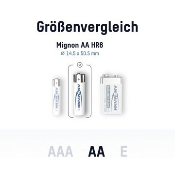 ANSMANN AG Batterien AA 80 Stück, Alkaline Mignon Batterie, für Lichterkette uvm. Batterie