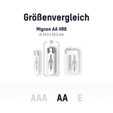 ANSMANN AG Batterien AA Alkaline Größe LR6 - (80 Stück Vorratspack) Batterie