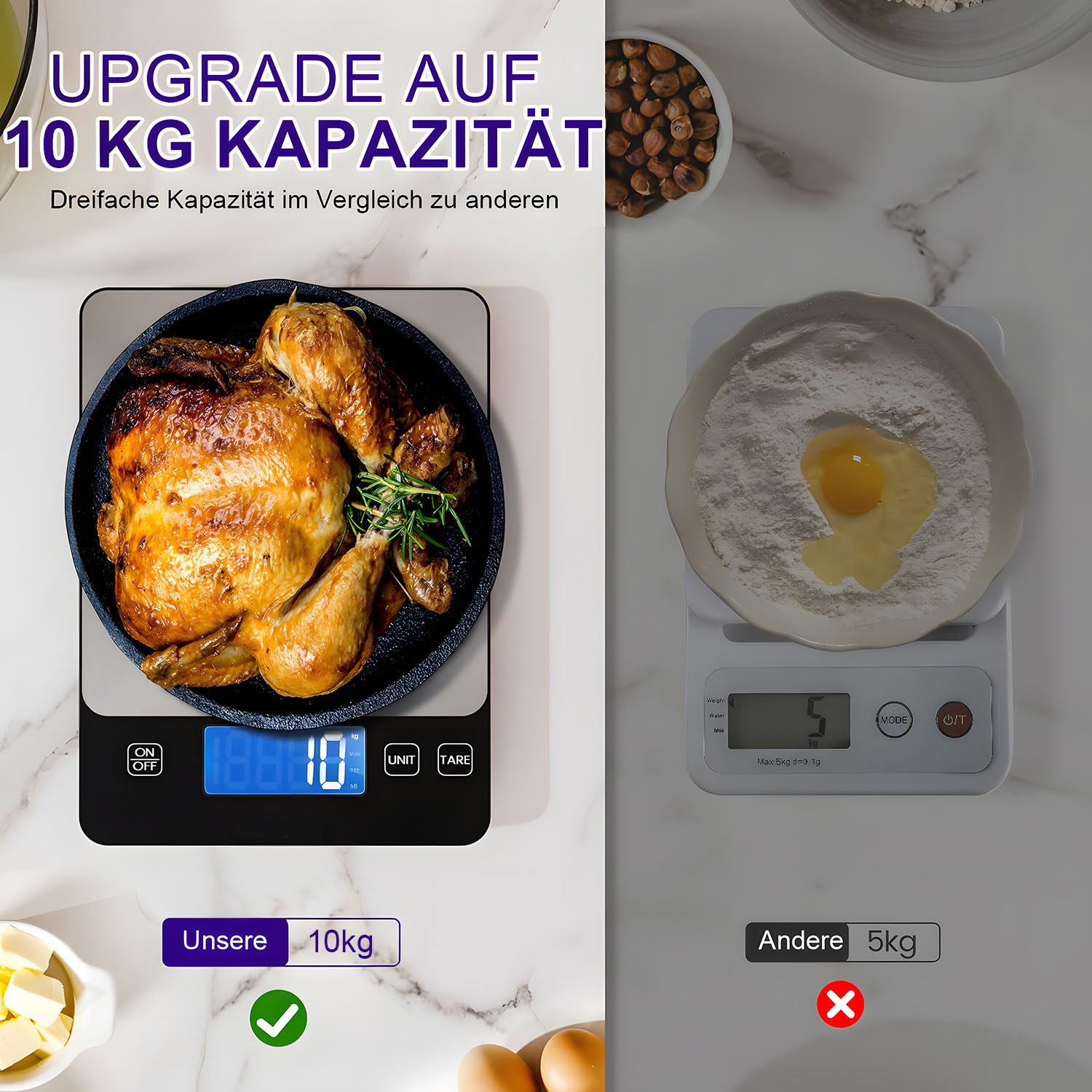 AIMAX Küchenwaage Digital mit Geneigtes Display Edelstahl Bestseller 10 kg, (Lebensmittelwaage, 1g/0.03oz LCD-Display Digitalwaage Briefwaage mit Großer), Professionell mit harter Funktion, Batterien enthalten
