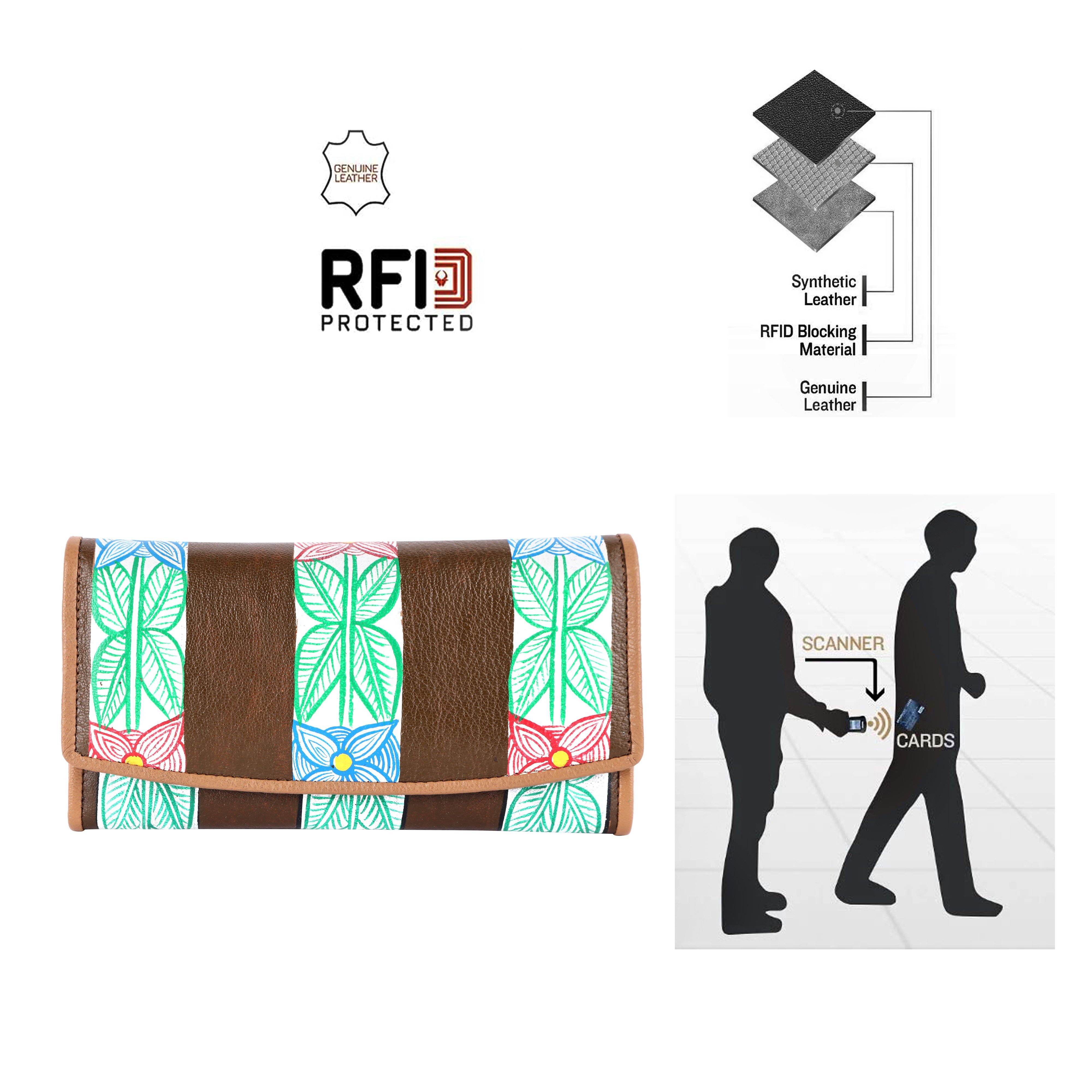 100% RFID-Schutz, Blütenmuster, handbemalten Geldbörse für Leder, aus inkl. Damen integrierter Mercano mit Geschenkbox