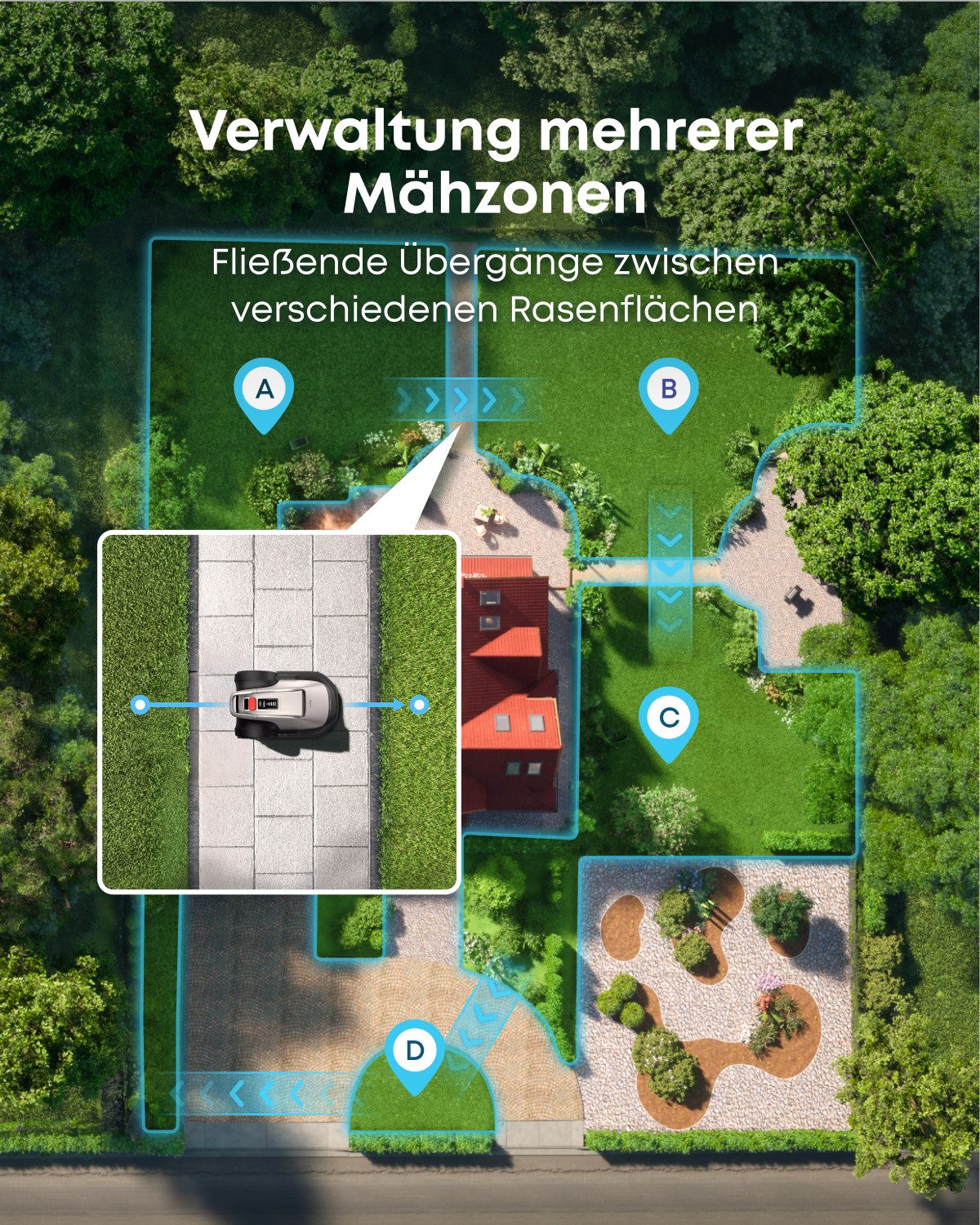 eufy Rasenmähroboter E15 Mähroboter ohne begrenzungsdraht, bis 800 m² Rasenfläche, (App-Steuerung), mit ladestation,mit Regensensor,Diebstahlschutz