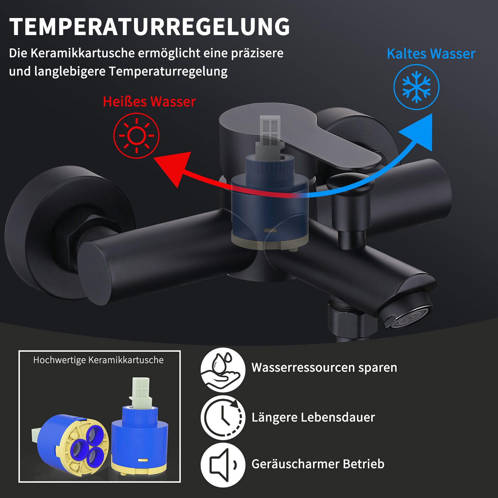 HOMELODY Wannenarmatur Badewannenarmatur Schwarz Wandarmatur mit Umsteller G1/2 (Set, 1-St) Einhebelmischer für Wanne und Handbrause, modernes Design