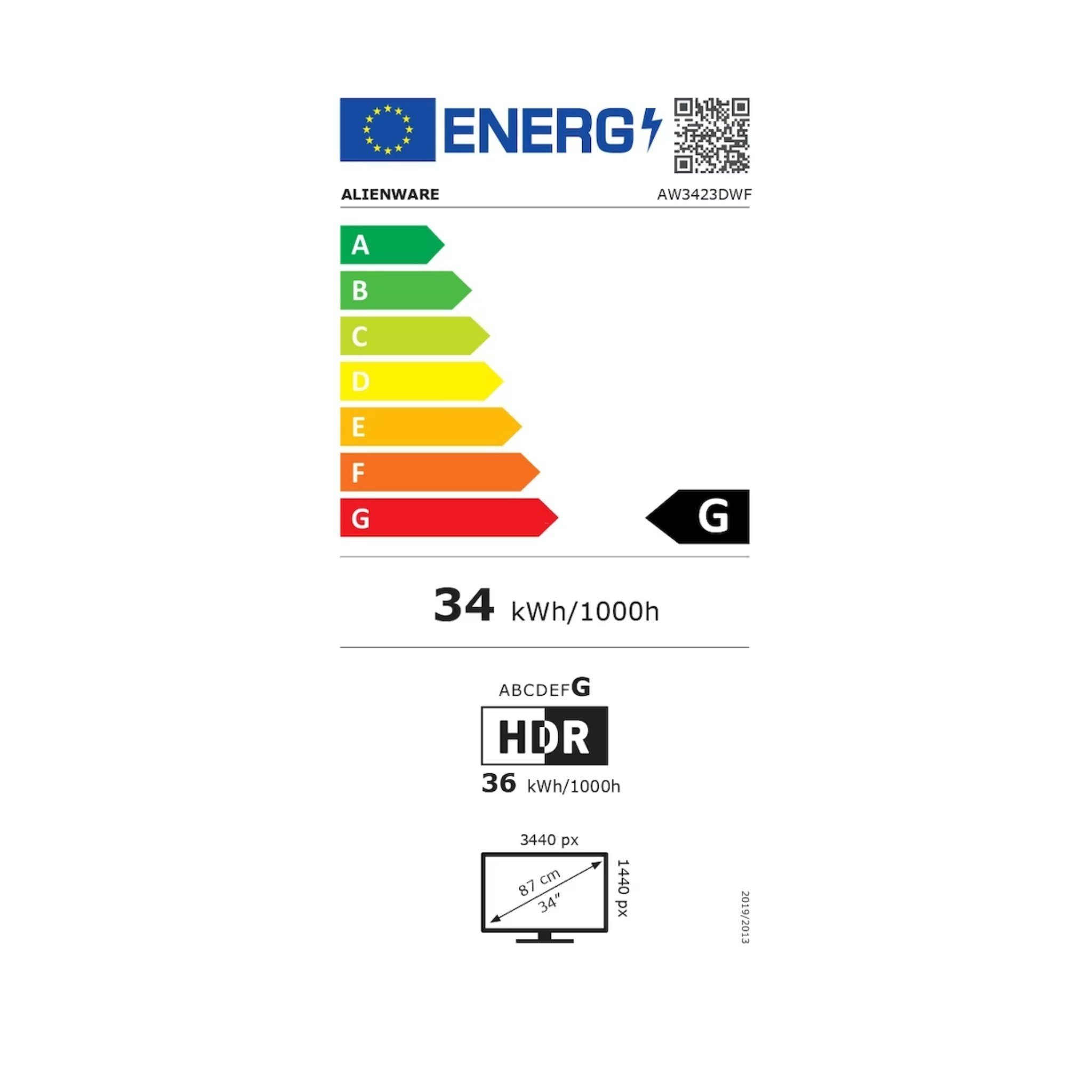 Energieeffizienzklasse: 