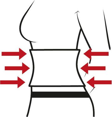Hydas Bauch- und Rückenstützgürtel (Set, 2-tlg)