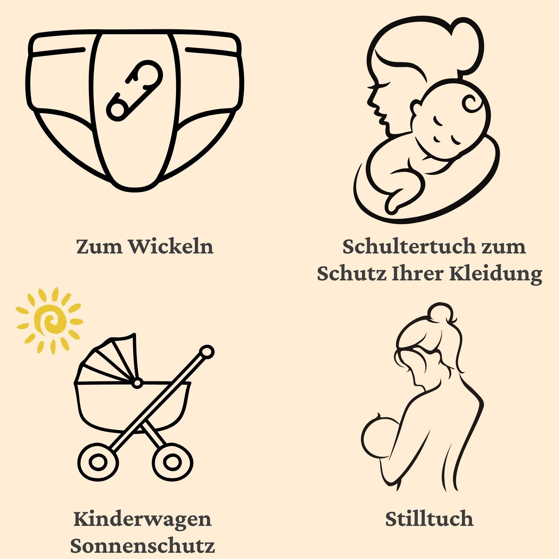 Babymajawelt Stoffwindeln Natur Germany, -Extra Saugstark, Qualität Mullwindeln Faltwindeln 185g Dick Spucktuch Made Mulltücher Premium (1-St), 50x50 Baby