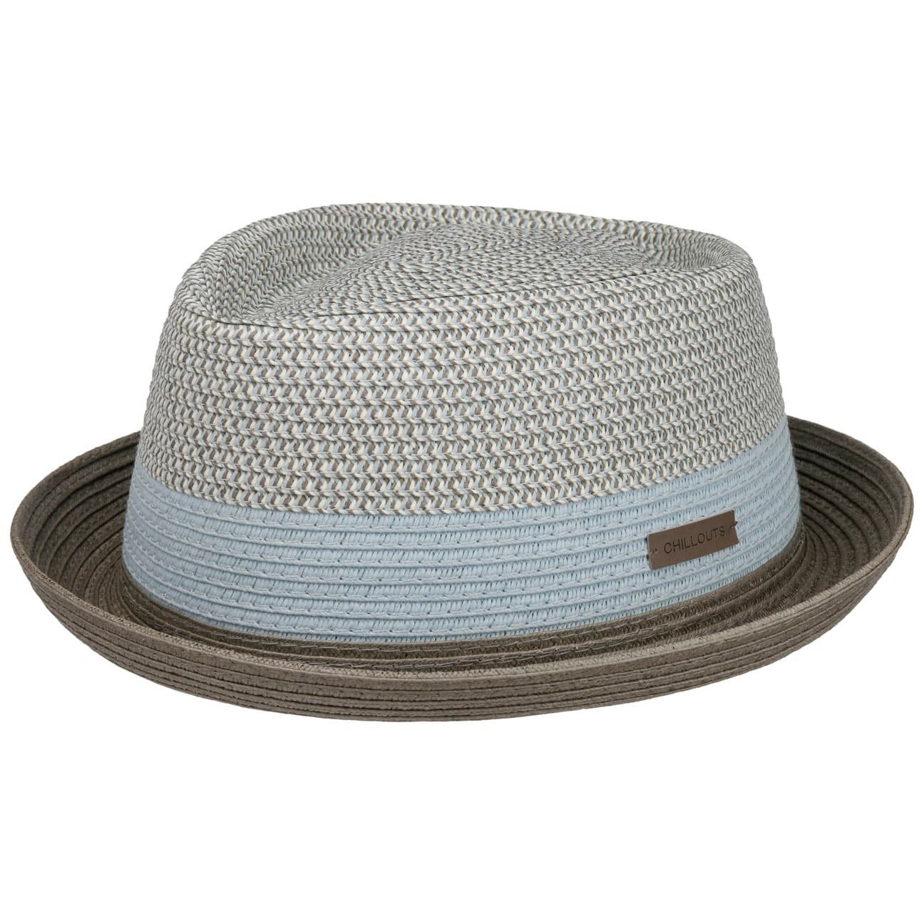 chillouts Sonnenhut günstig online kaufen