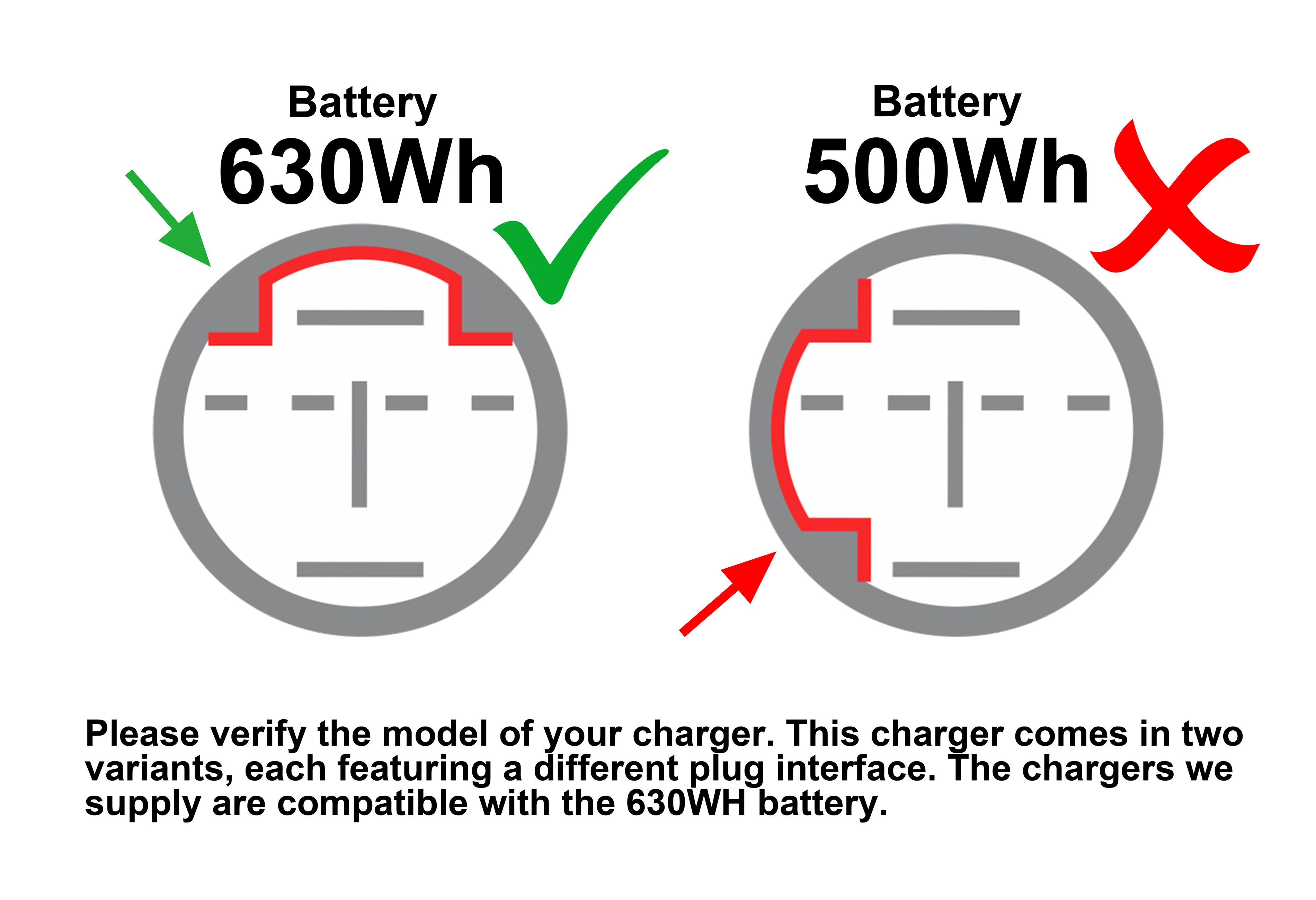 PowerSmart Batterie-Ladegerät (42V 4A Schnellladegerät für Yamaha Simplo Intube Akku 36V GasGas, Haibike, Husqvarna) – Bild 3 von 5