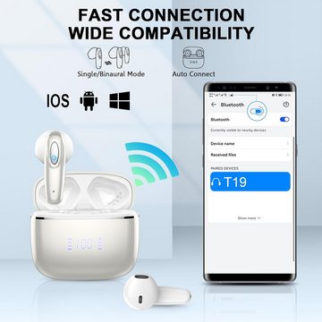 ROMOKE Kabellos Bluetooth 5.3, 4 ENC Noise Cancelling mit 14,2mm Dynamischer In-Ear-Kopfhörer (Hochempfindliche Sensoren für einfache Steuerung und Freisprechfunktion., Mit 40 std Spielzeit, Ohrhörer Bluetooth, Digitale LED-Anzeige)