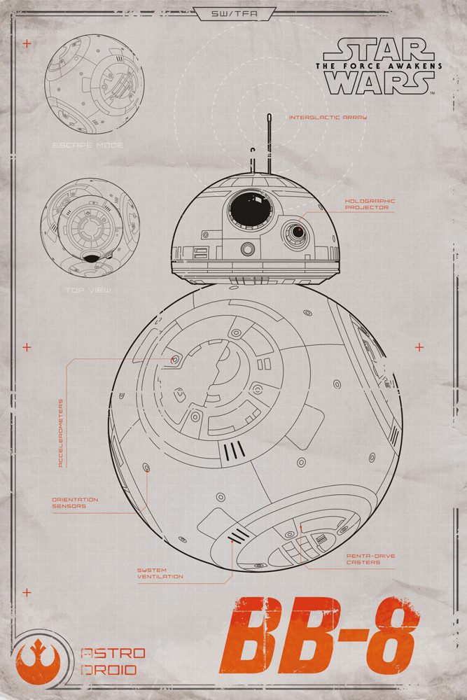 Poster Star Wars - Poster - EP7 Astro Droid BB8