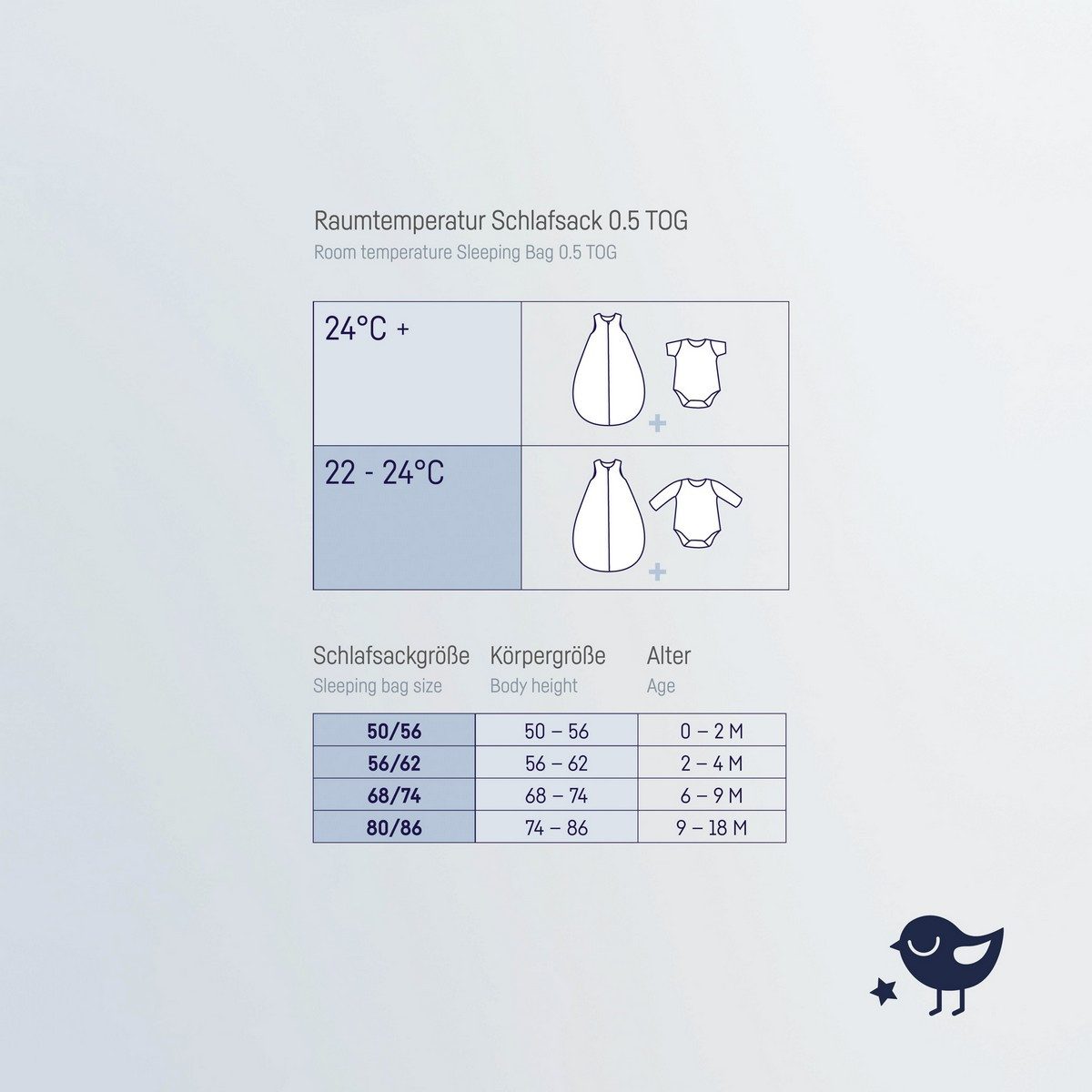 Julius Zöllner Babyschlafsack günstig online kaufen