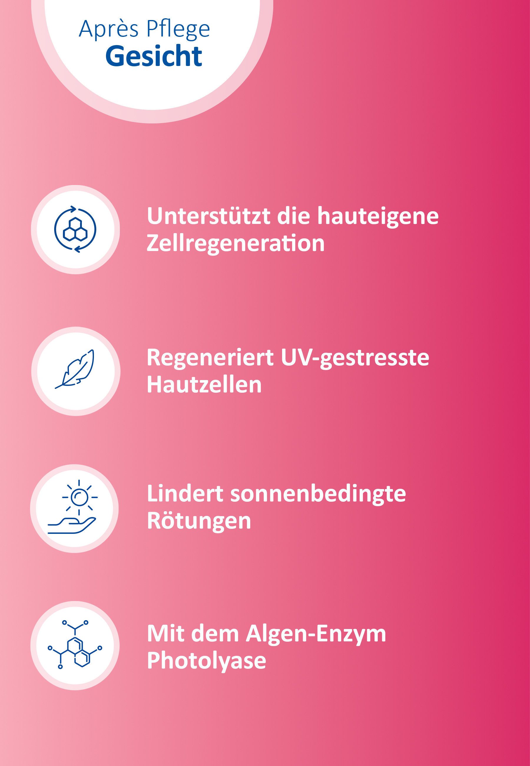 Ladival After Sun Sonnengestresste Haut Akut Serum für das Gesicht, regeneriert mit Photolyase, spendet Feuchtigkeit & kühlt