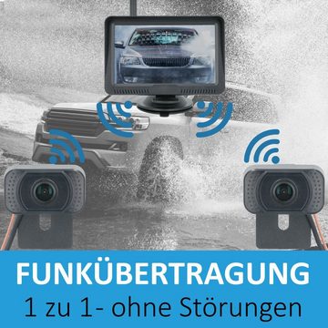 VSG24 5" FUNK-Set PREMIUM ONE HD für PKW Nummernschild inkl. Monitor, 2x Rückfahrkamera (Einfache Montage 12-24V CAN-BUS Ready 2.4GHz digital Funk SPLITSCREEN)