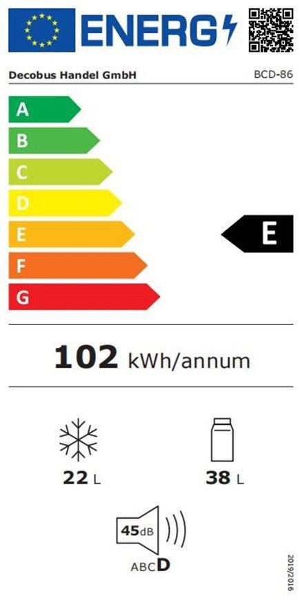 Energieeffizienzklasse: 