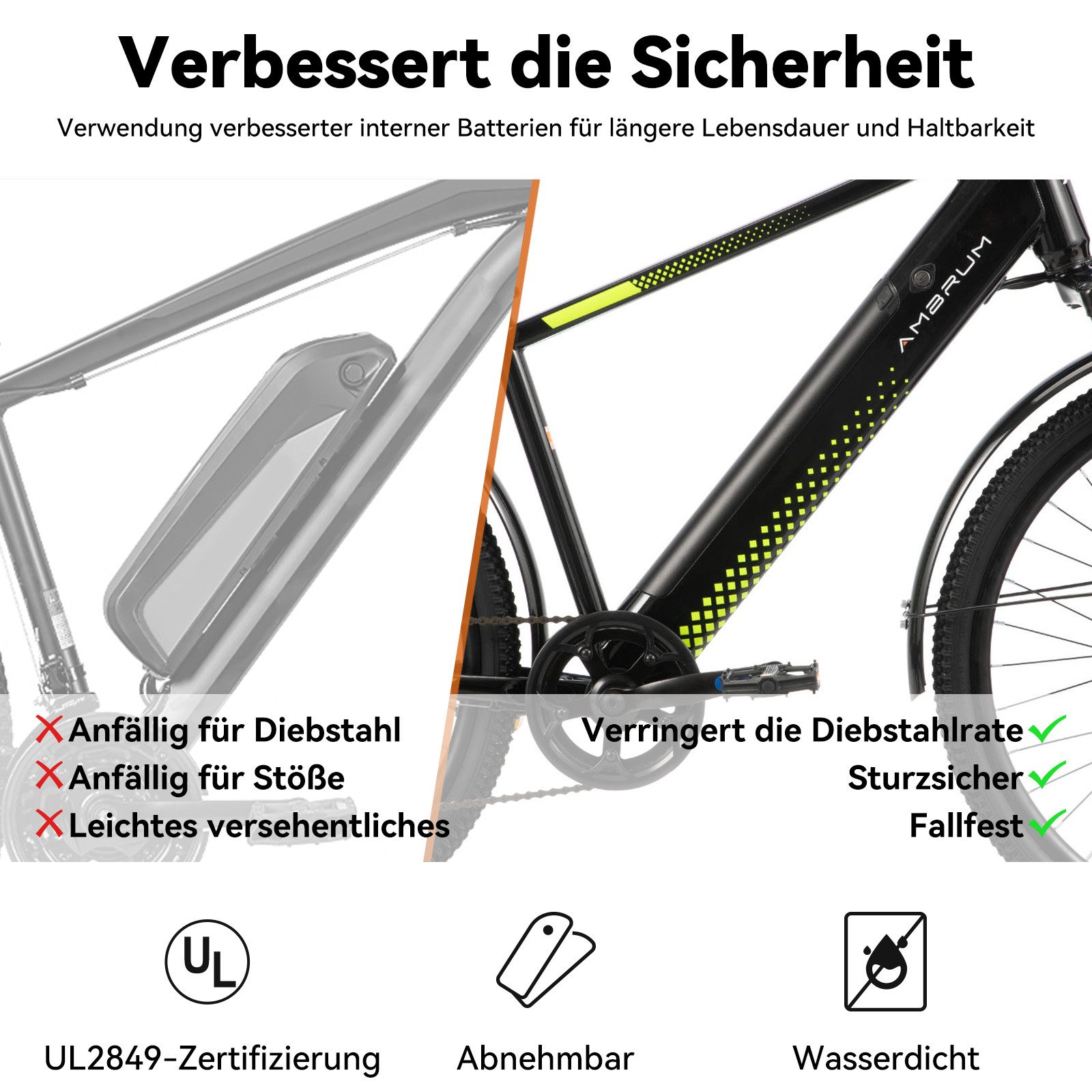 HILAND E-Bike 26" Elektro-Citybike 250W 10,4Ah mit Gepäckträger für Pendeln & Touren, Heckmotor, 374,4 Wh