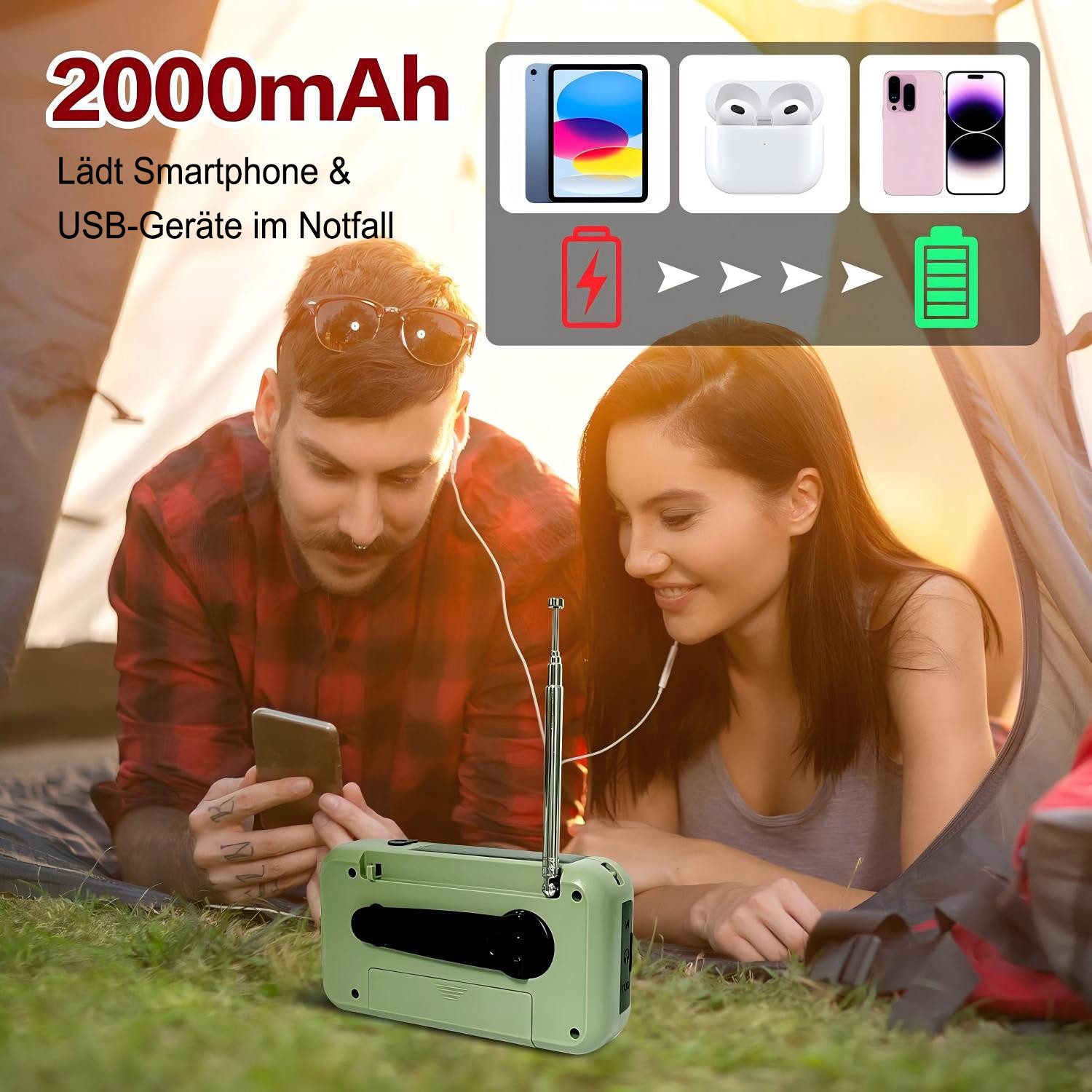 Xruiy Kurbelradio mit austauschbarem 18650 Akku, Solar & Handkurbel Notfallradio (6 W, AM/FM Radio mit Powerbank, SOS, Taschenlampe für Stromausfall)
