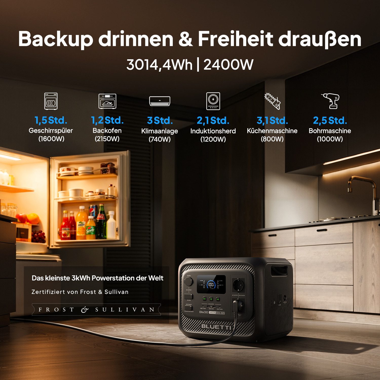 BLUETTI Stromerzeuger Elite 300 2400W/ 3014,4Wh Tragbare PowerStation (2026 Neu), 2,4 in kW, (LiFePO4 Batterie Backup mit 2400W AC Ausgängen (4800W Surge), Kompakte 3kWh Solargenerator für Zuhause, Camping & Wohnmobil