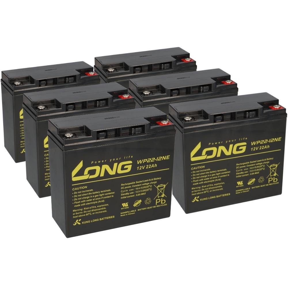 Kung Long Bleiakku 72V 22Ah (6x 12V 22Ah) kompatibel SXT Raptor V3 zyklenfest Elektromobil-Akku