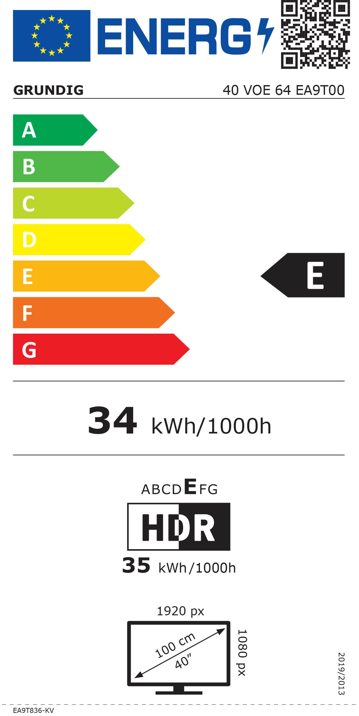 Energieeffizienzklasse: 