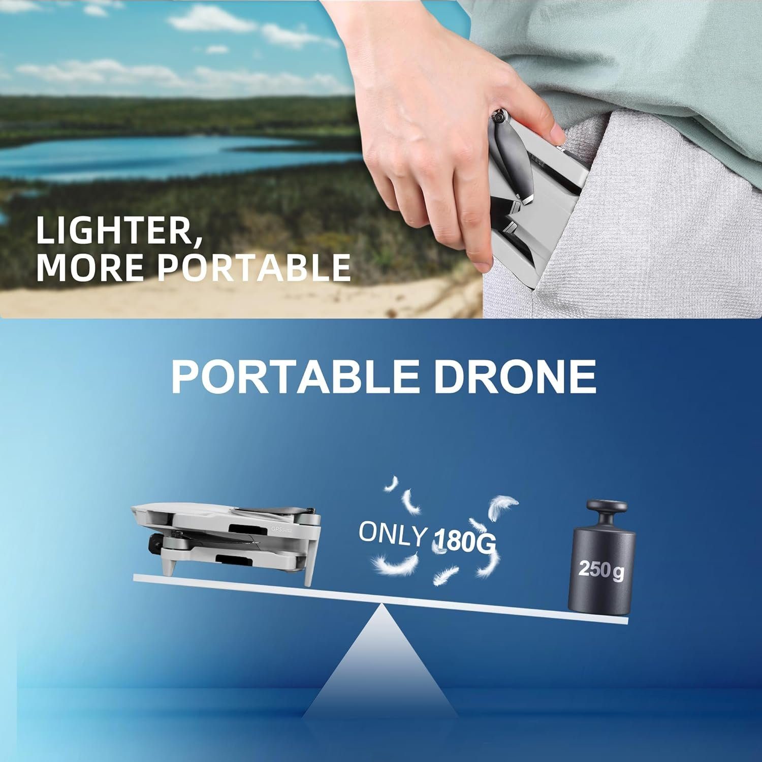 Reichweite,Brushless 4K Kamera,50 HHD Motor,54 (mit Drohne Flugzeit,1000m km/h) Min