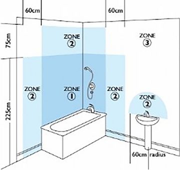 Steinhauer LIGHTING LED Deckenspot, Deckenleuchte Deckenstrahler Spotleuchte dimmbar beweglich