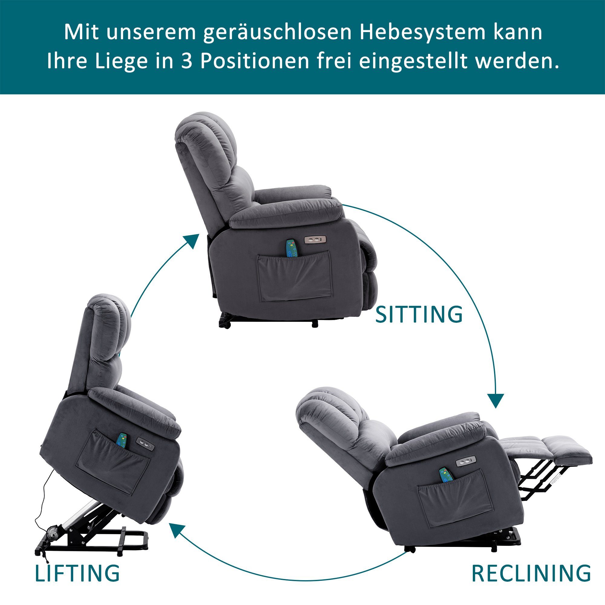 Relaxsessel TV-Sessel,Relaxsessel,Massagesessel hellgrau Liegefunktion,Timer, autolock Wärmefunktion,Fernbedienung,Ruhesessel Stoff,Liegesessel mit