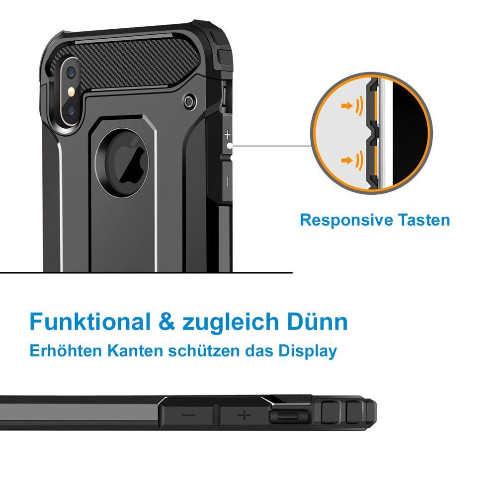 FITSU Handyhülle Outdoor Case für Apple iPhone Hülle Robuste Schutzhülle Cover Bumper, Hülle für iPhone 15, 14, 13, SE 2022, 12, SE 2020, 11 Pro, 11, 8, 7