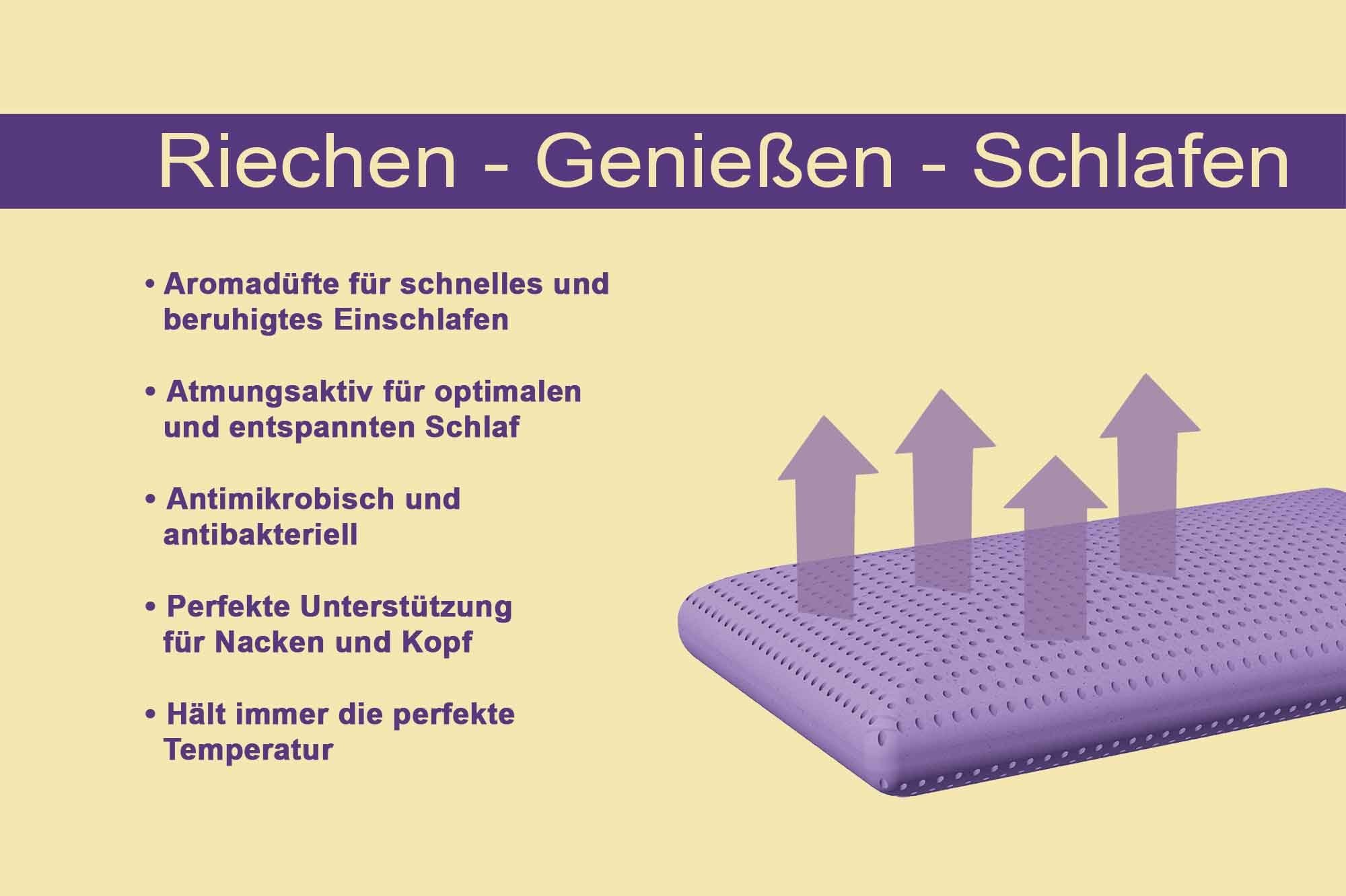 Kopfkissen Nackenstützkissen Druckausgleichender Seitenschläfer,Bauchschläfer,Rückenschläfer grün Memory Schau, Eccovital