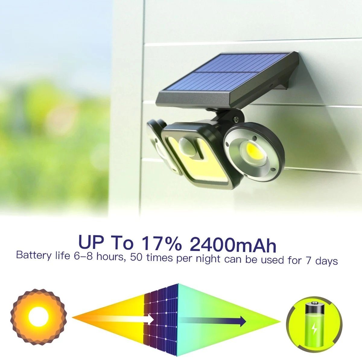 LED LED fest Wandleuchte Solarlampe Weitwinkelbeleuchtung 270 83 3 mit pack, für LED ° Außen Garten,2 Bewegungsmelder, Fluter Modi, LEDs Daskoo Solarleuchte integriert,
