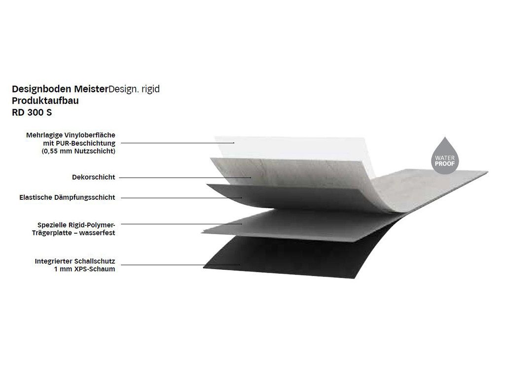 meister Designboden Meister Designboden Eiche 5.5mm, 7 St.