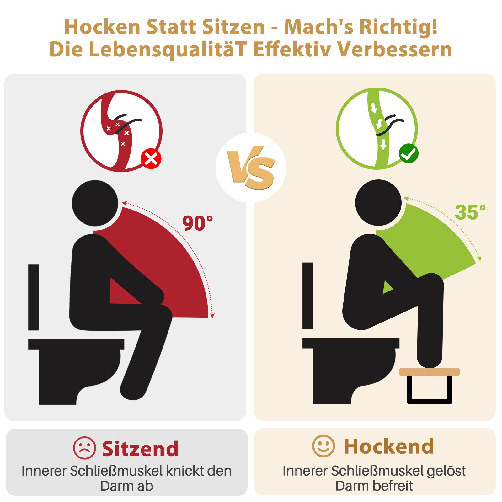 Yorbay Badhocker Toilettenhocker aus Massivholz, 3-fach verstellbar, klappbar, bis 226 kg – für Kinder & Erwachsene