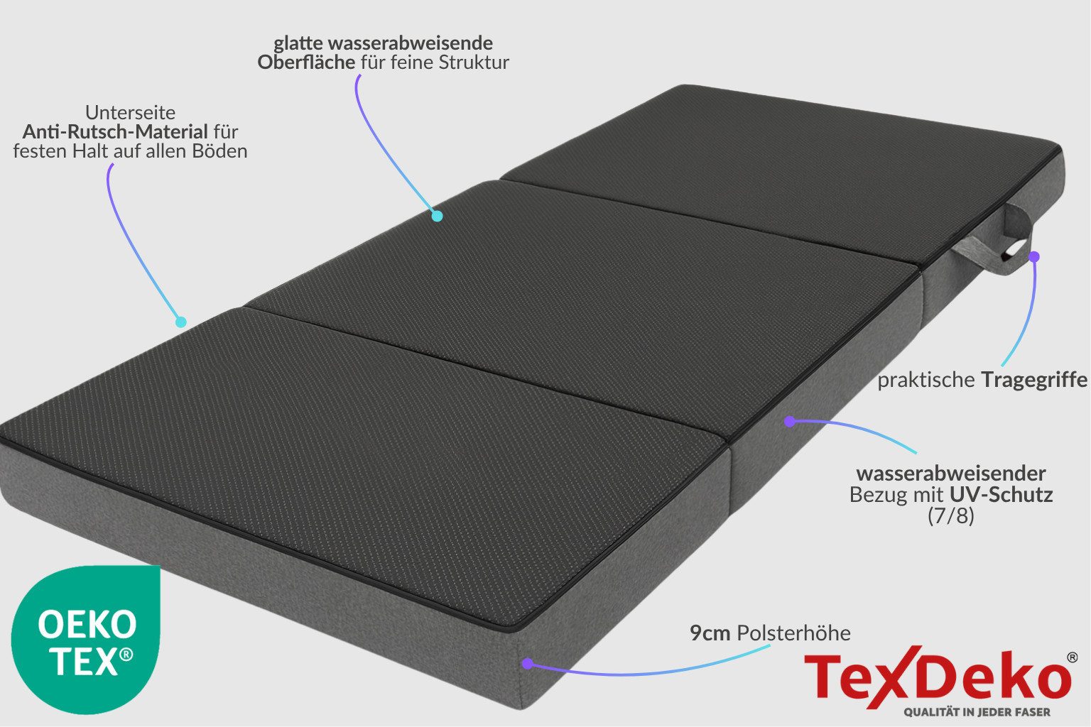 Klappmatratze Premium – 9cm dick, 2 cm Visco, Härtegrad H3, ideal als Gästematratze, TexDeko, 9 cm hoch, (195 x 75 x 9 cm), UV-Beständig, wasserabweisend, waschbarer Bezug, Anti-Rutsch-Boden