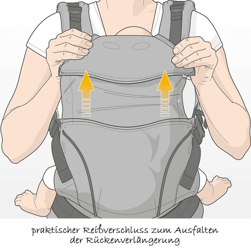 Kindertrage Grey Rückentrage Babys (3,5-20 Babytrage manduca White, Cotton kg) für - XT Bauchtrage Kleinkinder &