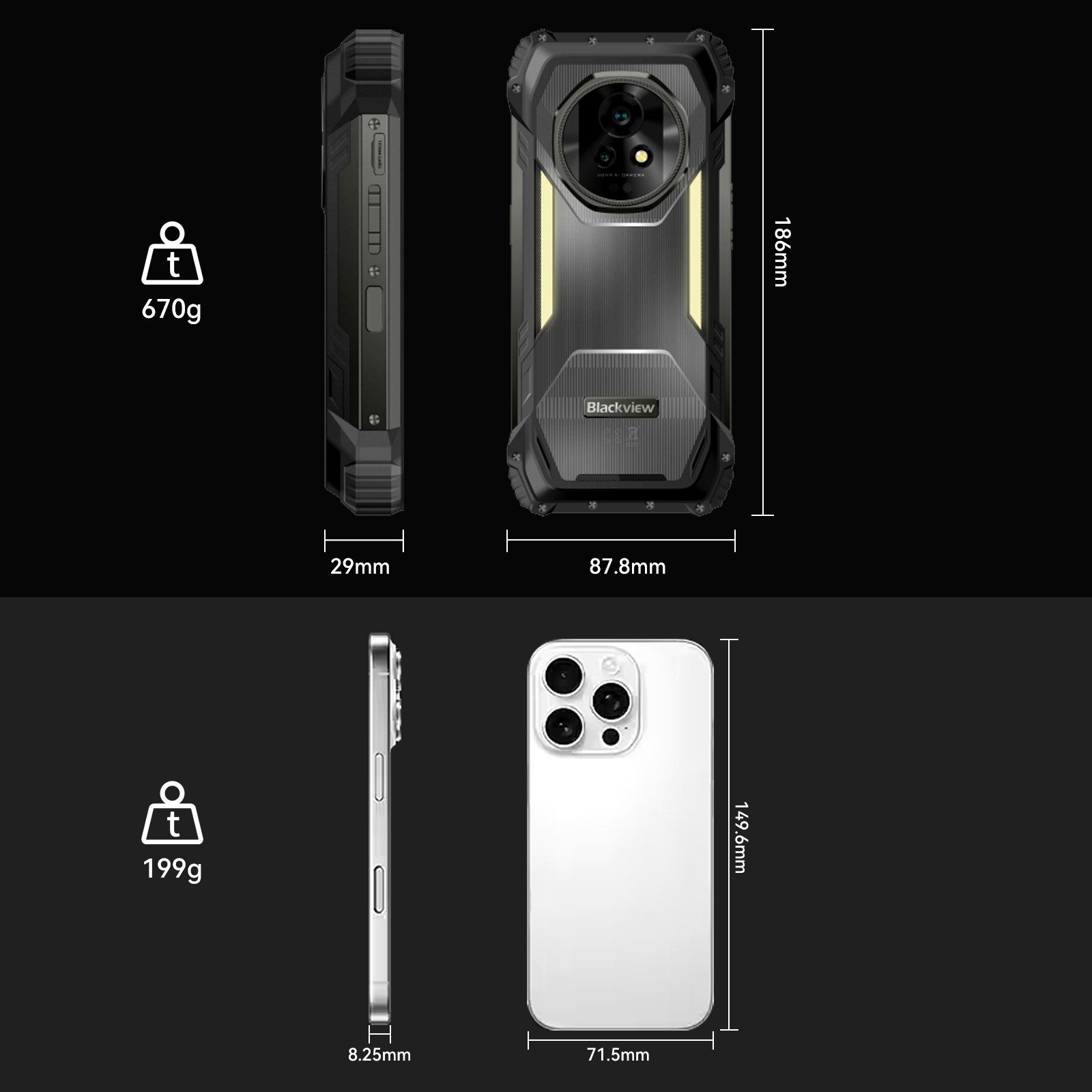 blackview XPLORE 2: Mit eSIM – Dual 50MP, 3.2K AMOLED, 20.000 mAh, 5G Outdoor Smartphone (6.73 Zoll, 256 GB Speicherplatz, 50 MP Kamera, 6.73", 120Hz, 4K, 5G, 20000mAh& 120W, Dual 50MP+20MP)