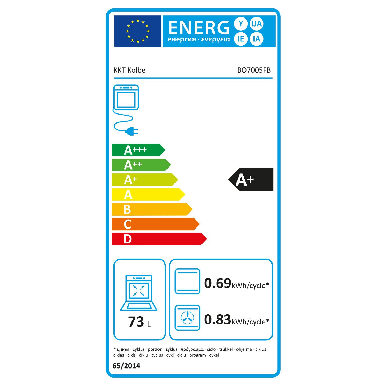 Energieeffizienzklasse: 