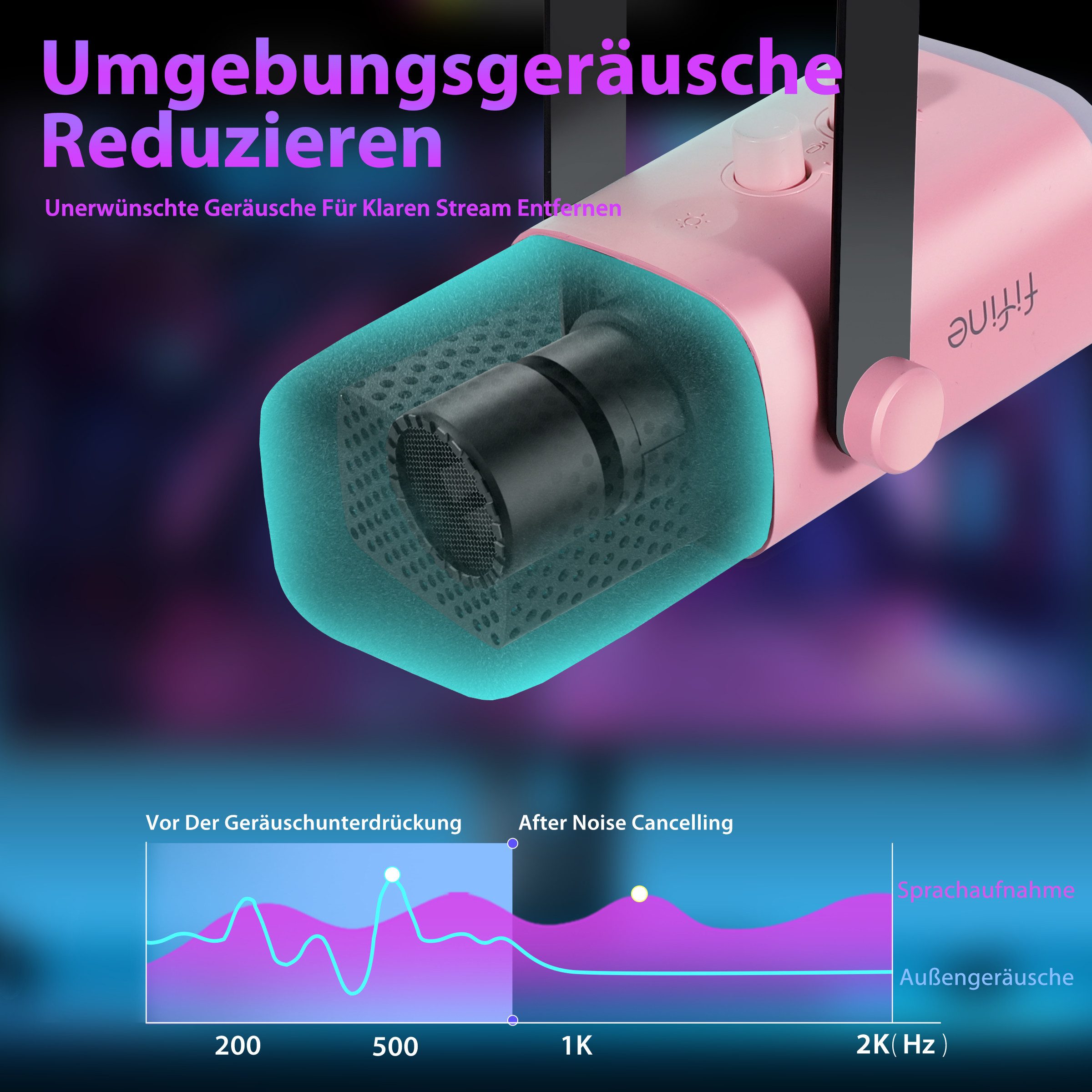 FIFINE Mikrofon XLR Streaming Mikrofon mit Arm für Podcast Studio Gaming Mikrofon, USB Dynamisch Microphone Gaming PC mit Stummschalttaste – Bild 5 von 5