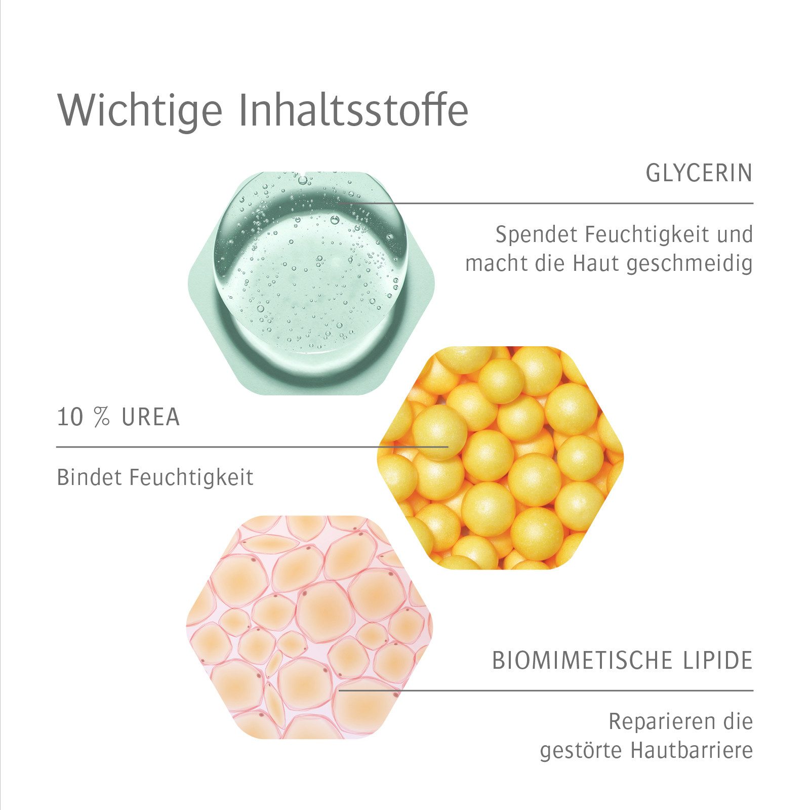 Allpresan Fußschaum Allpresan Fuß spezial 3 Sehr trockene Haut -Produkt wählbar- Feuchtigkeits-Komplex aus 10% Urea und Glycerin, 1-tlg., Medizinische Fußpflege mit biomimetischen (hautverwandten) Lipiden