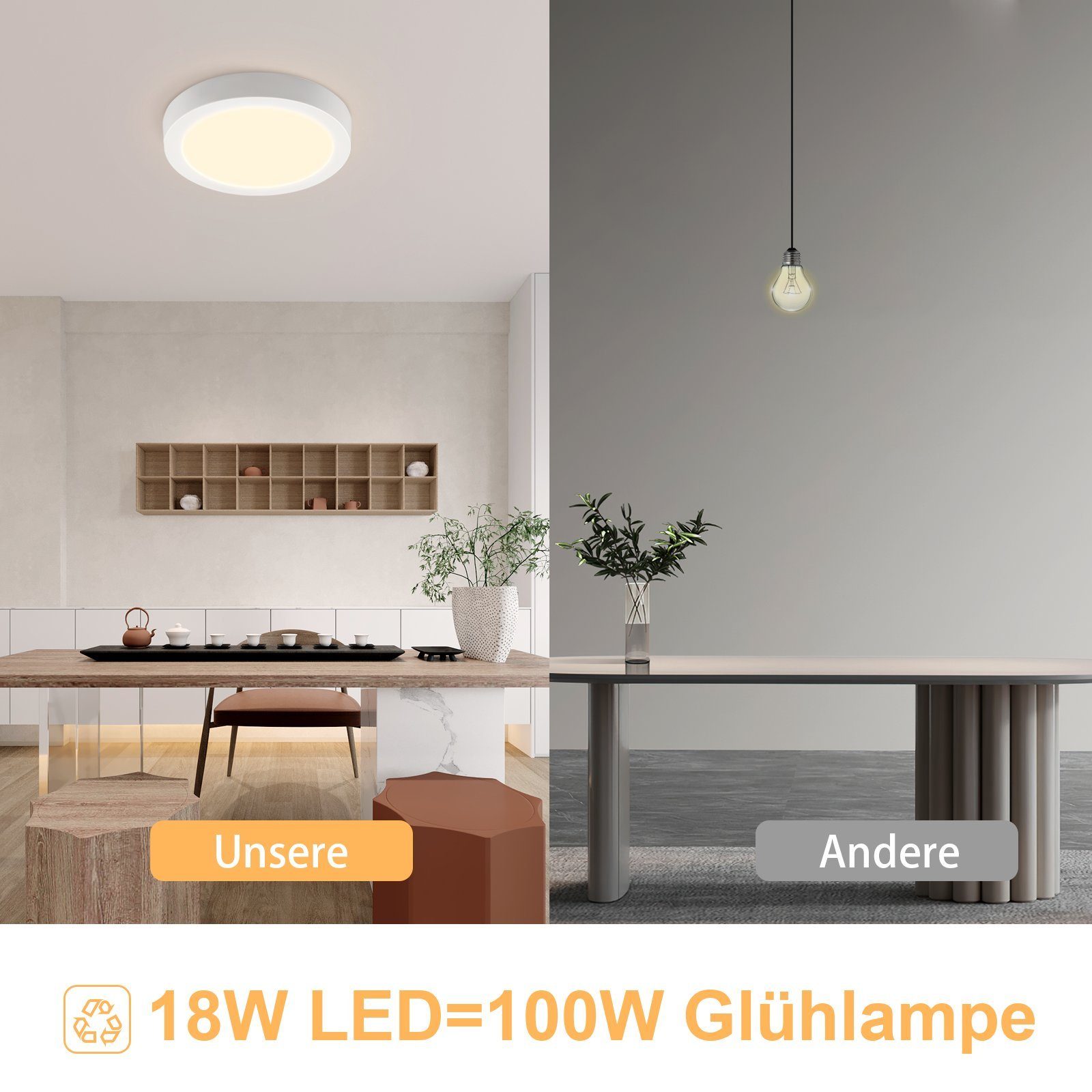 Flach LED Energiesparend, Deckenlampe Modern18W Augenschutz Weiß ‎Flimmerfrei, Warmweiß Deckenleuchte Wasserfest, Nettlife IP44 Rund