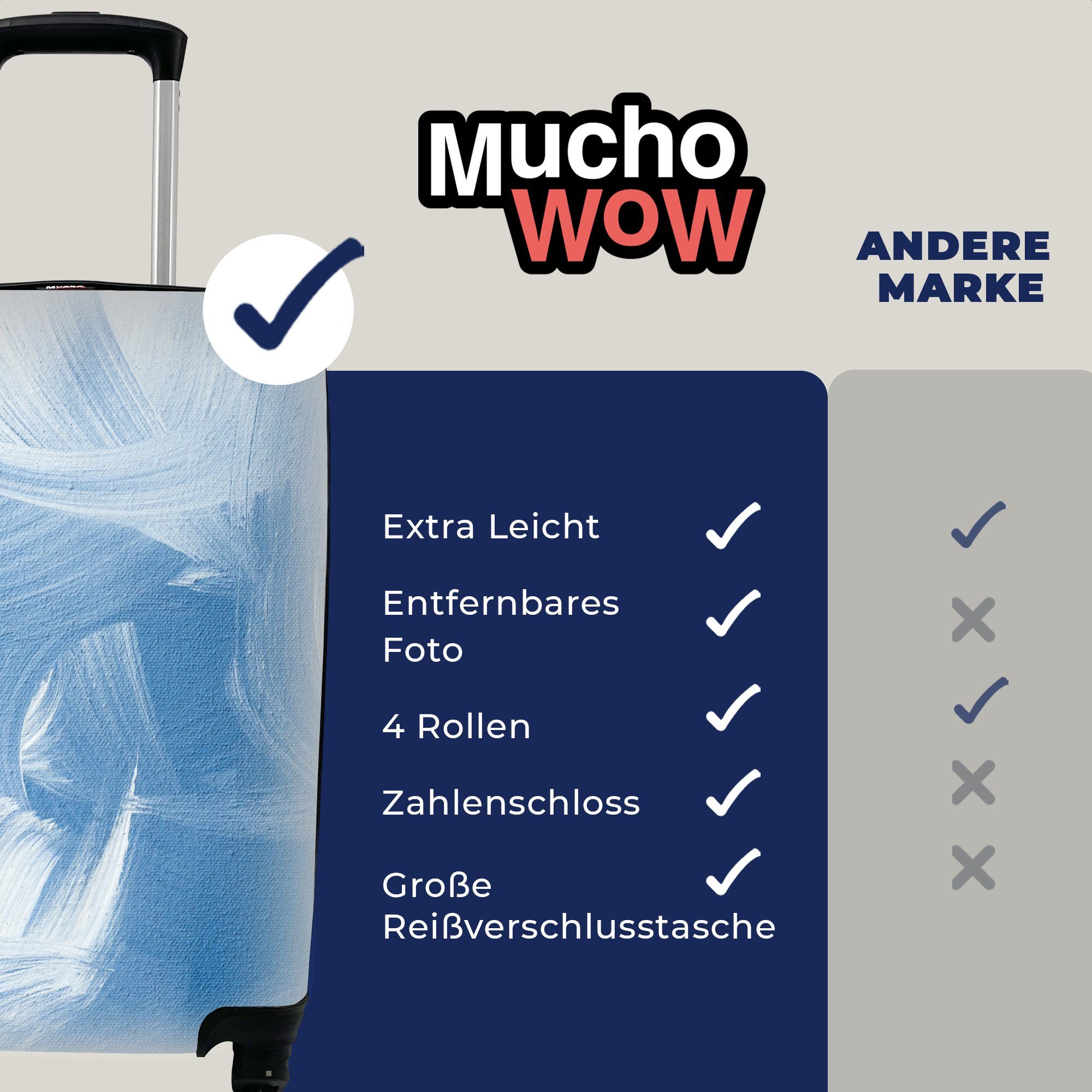 Reisekoffer 4 Acrylfarbe rollen, mit Ferien, - MuchoWow für - Blau Design, Handgepäckkoffer Trolley, Rollen, Reisetasche Handgepäck