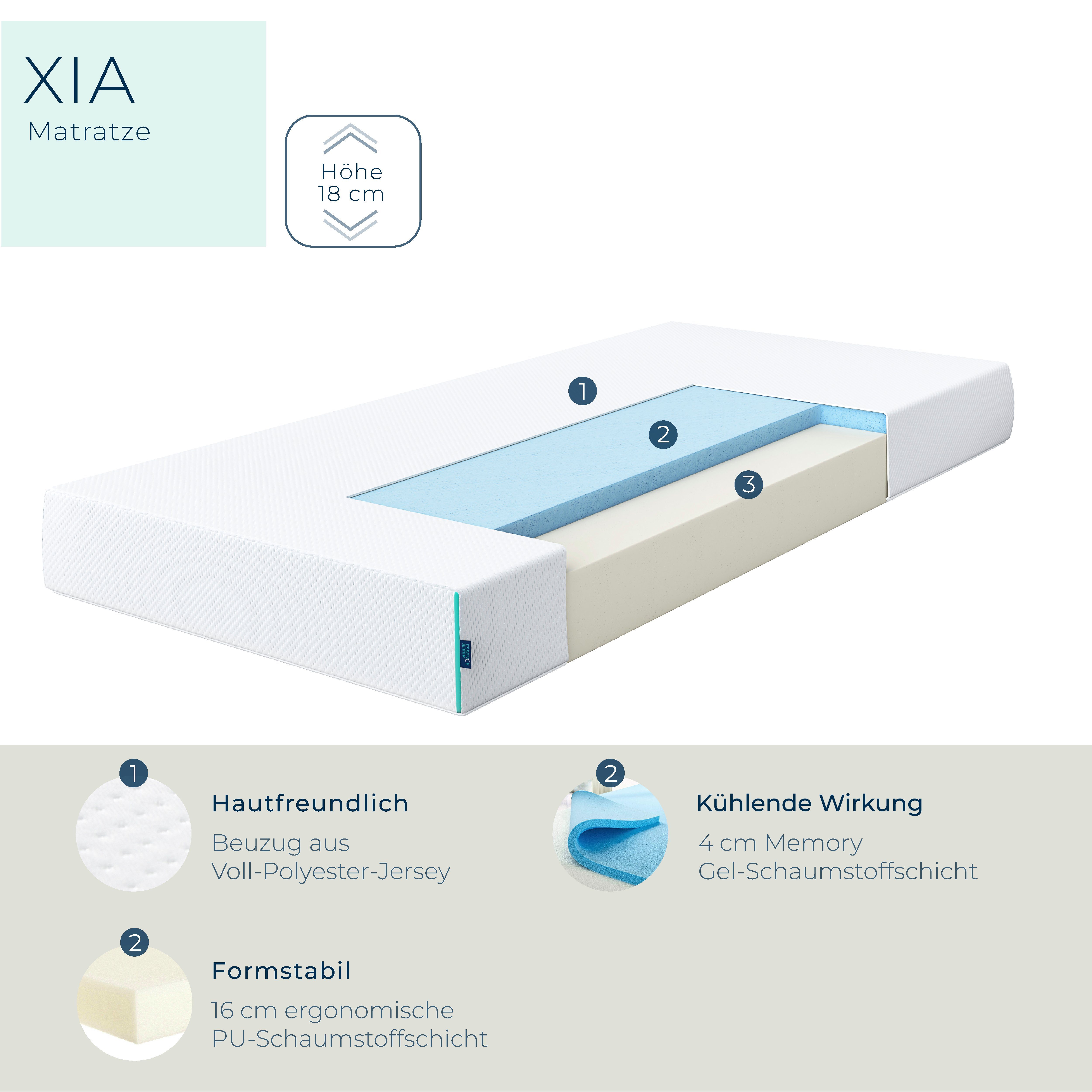 Komfortschaummatratze XIA 7 Zonen Memory Foam günstig online kaufen
