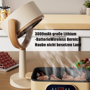 TWSOUL Multikocher Mini-Dunstabzugshaube, 8W Tragbar Tischhaube Mit 2 Stufen, 8,00 W