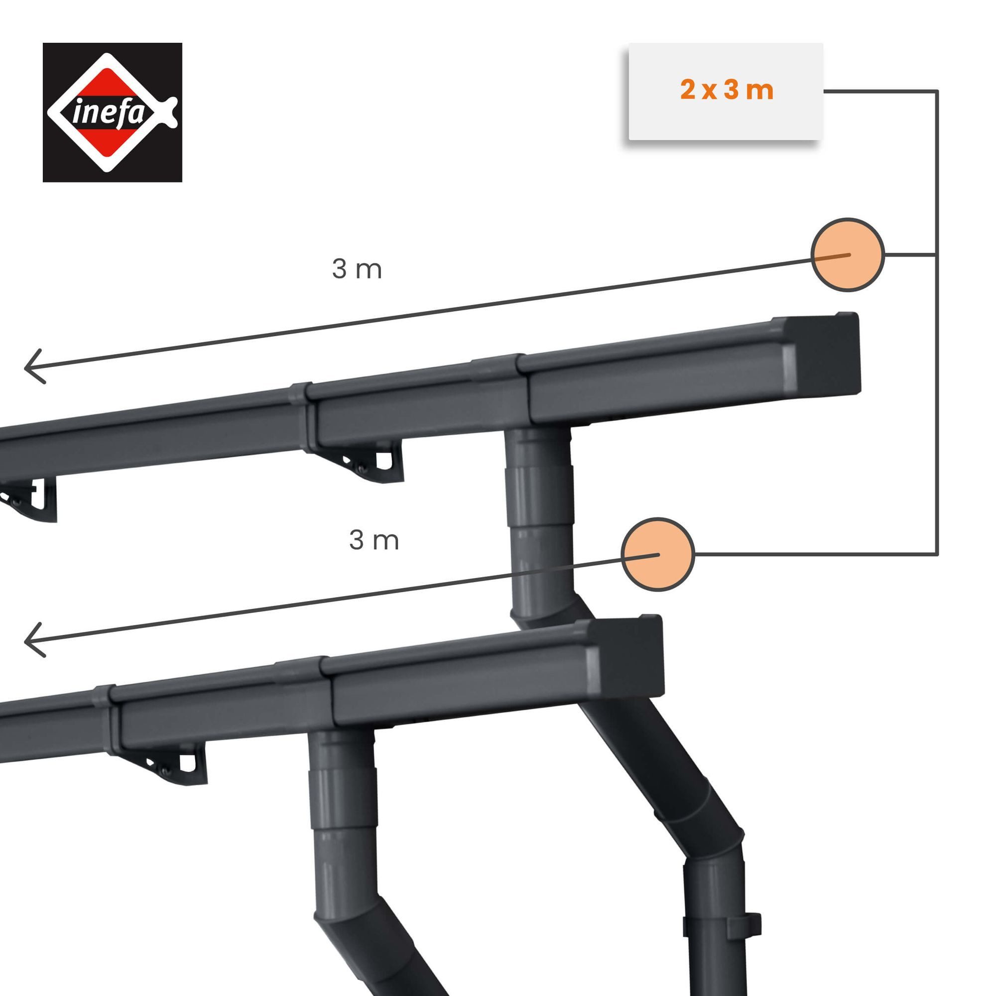 Thumbnail - INEFA Dachrinne NW 68 Dachrinnen-Set kastenförmig aus PVC für Gartenhaus, Kastenrinnen- Set von INEFA, 2-St., Set für zw...