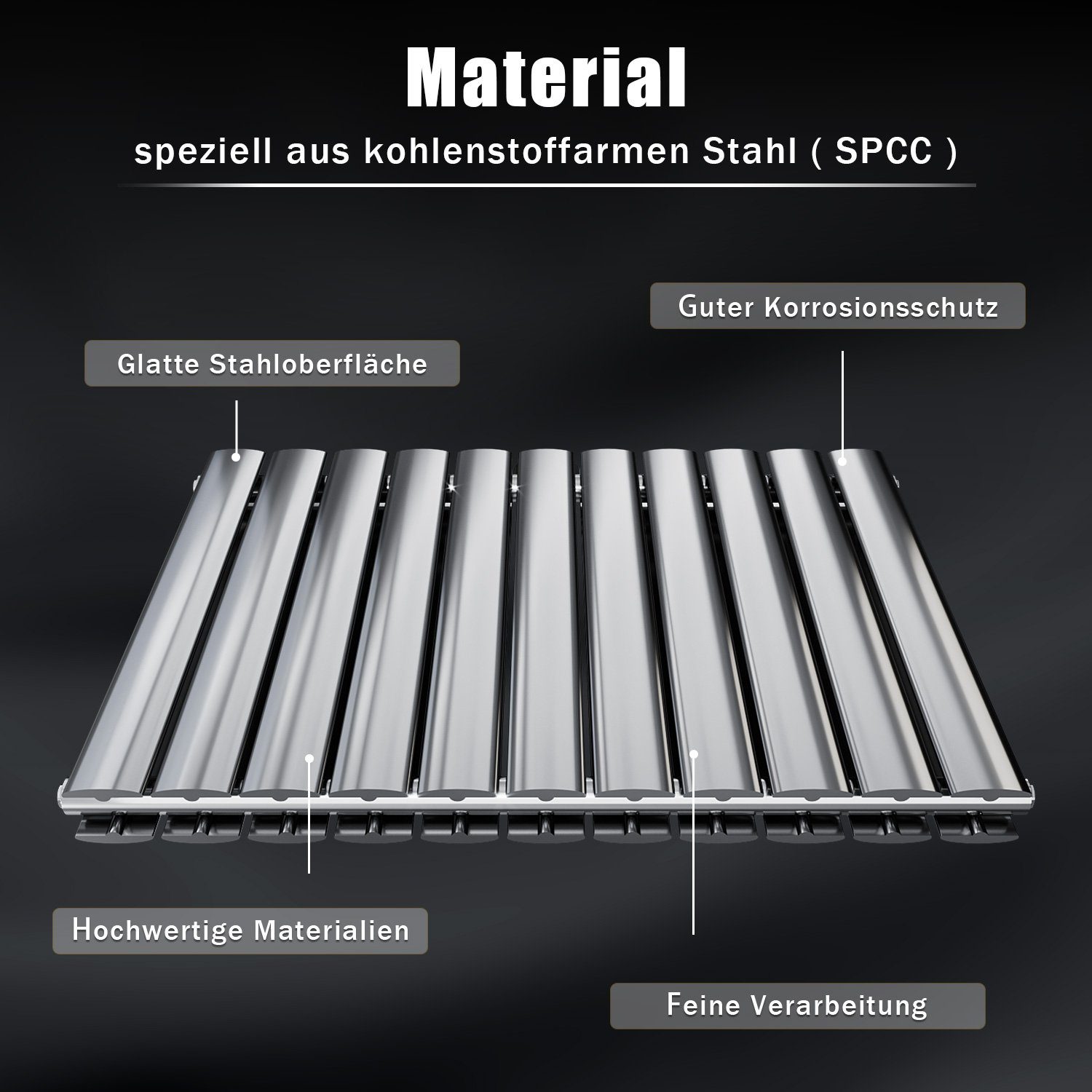 Heizkörper ELEGANT Multiblock Heizkörper mit Design Weiß Warmwasser