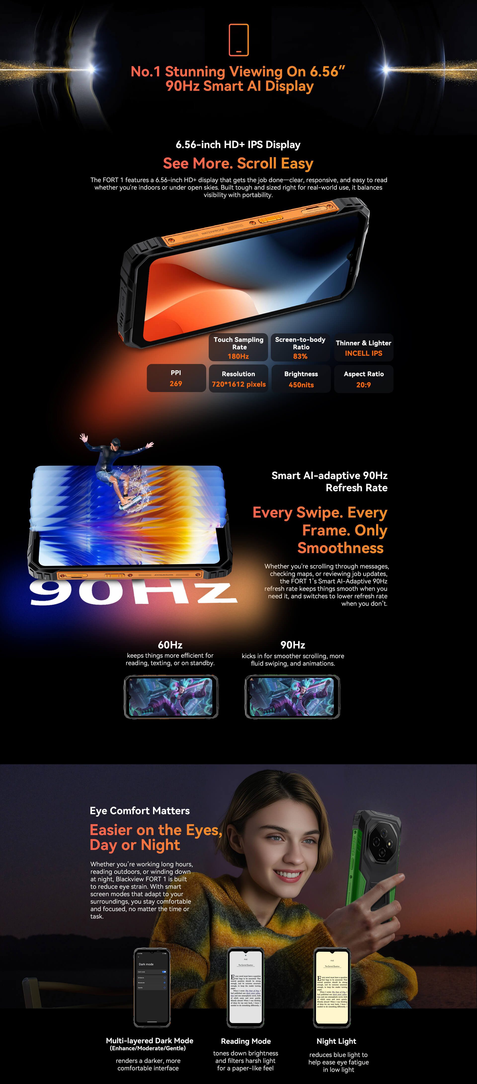 blackview Outdoor Smartphone FORT 1 – 6,56" HD+, Dual-Kamera, 10000 mAh Akku Handy (16.66 cm/6.56 Zoll, 256 GB Speicherplatz, 16 MP Kamera, Seitlicher Fingerabdruck, NFC, FM-Radio, OTG, RGB LED, AI-Kamera)