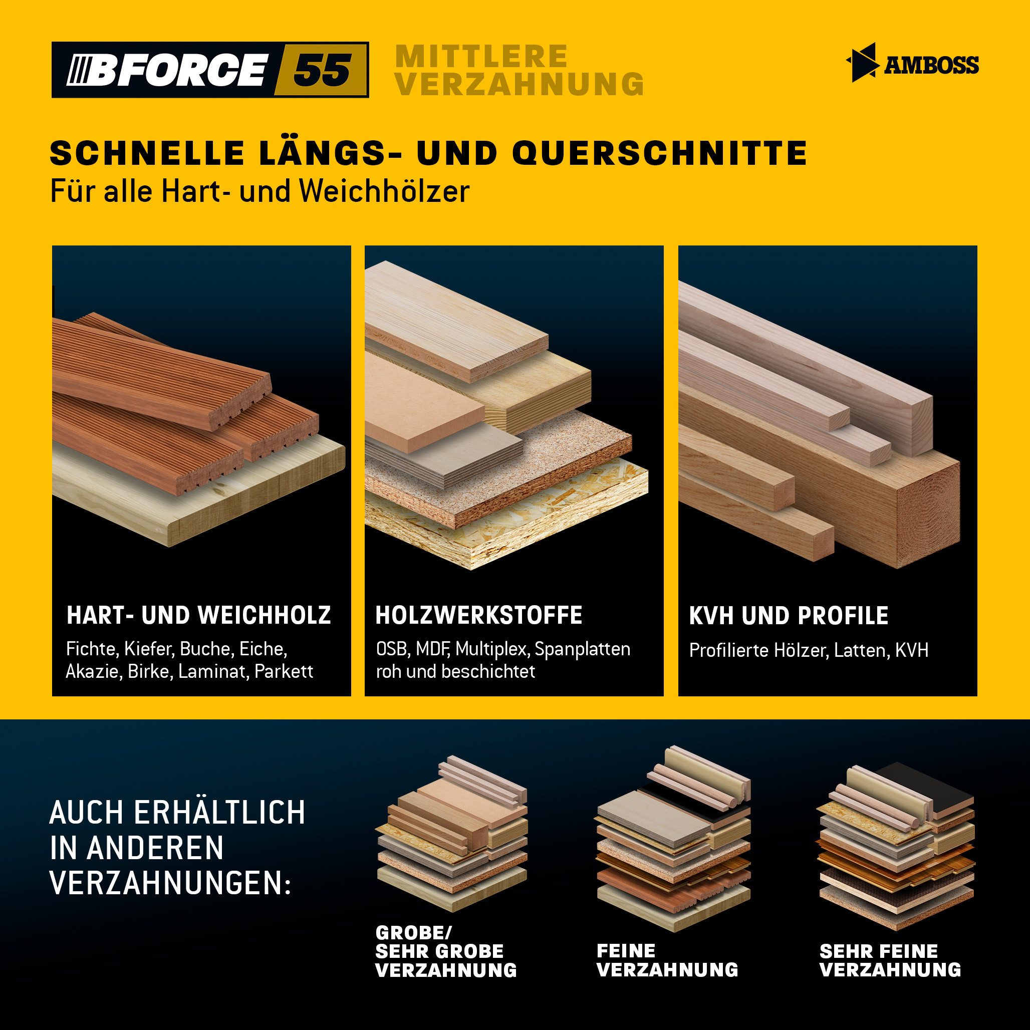 Amboss Werkzeuge Kreissägeblatt HM Kreissägeblatt - 315 x 3.2/2.2 x 30 Z60 WZ